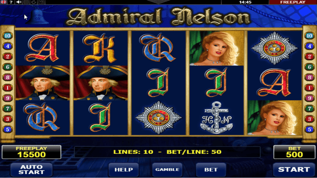 Характеристики слота Admiral Nelson 7